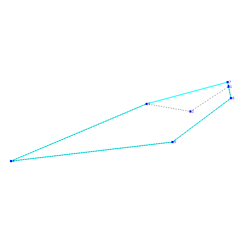 Flugauswertung